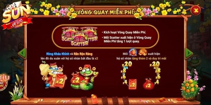 Sắc Xuân Chợ Tết Sunwin Tái Hiện Lễ Hội Xuân Rực Rỡ 2 Trải nghiệm slot phù hợp cho mọi đối tượng người chơi