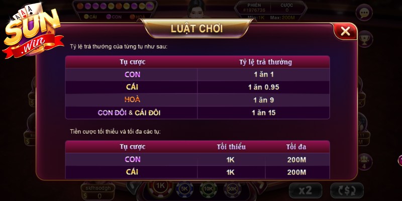Baccarat Kim Tài Sunwin - Hướng Dẫn Chơi Dành Cho Tân Thủ 2 Tỷ lệ trả thưởng chi tiết